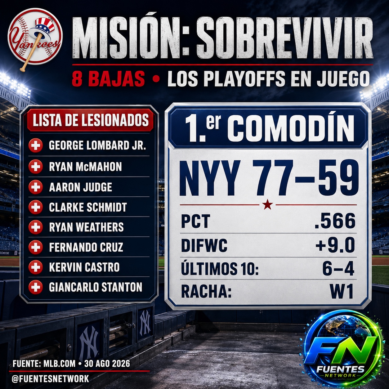 Misión: sobrevivir